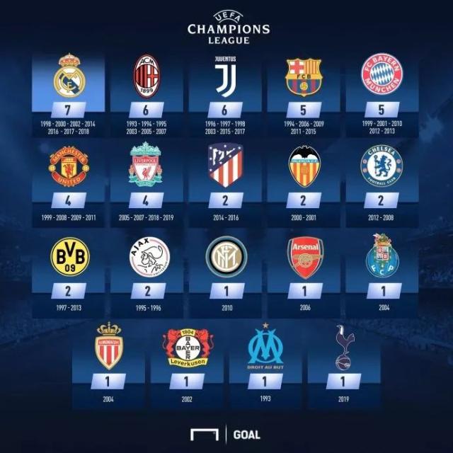 利物浦欧冠小组赛客场取分（利物浦欧冠小组赛客场带走积分）