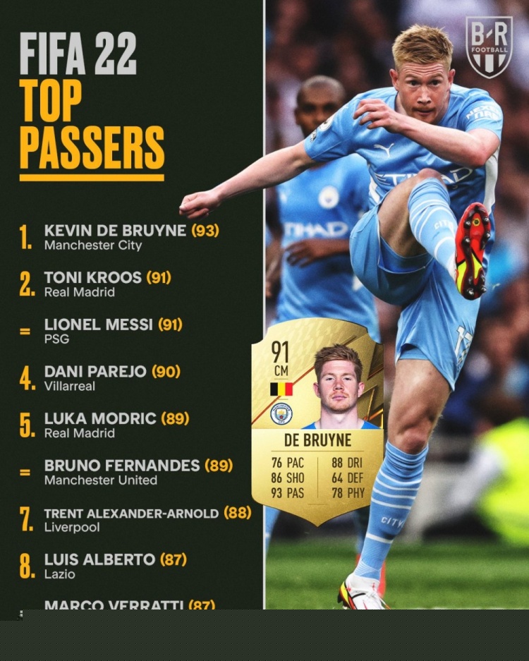 德转本期国家队身价榜：英格兰、法国、西班牙前3，阿根廷第9（德转最新国家队身价排行：英格兰、法国、西班牙包揽前三，阿根廷列第9）