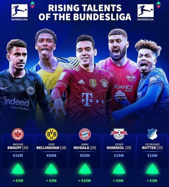 佳夫：我曾与塞内加尔以及芬兰接触，两年后重返德国队很开心